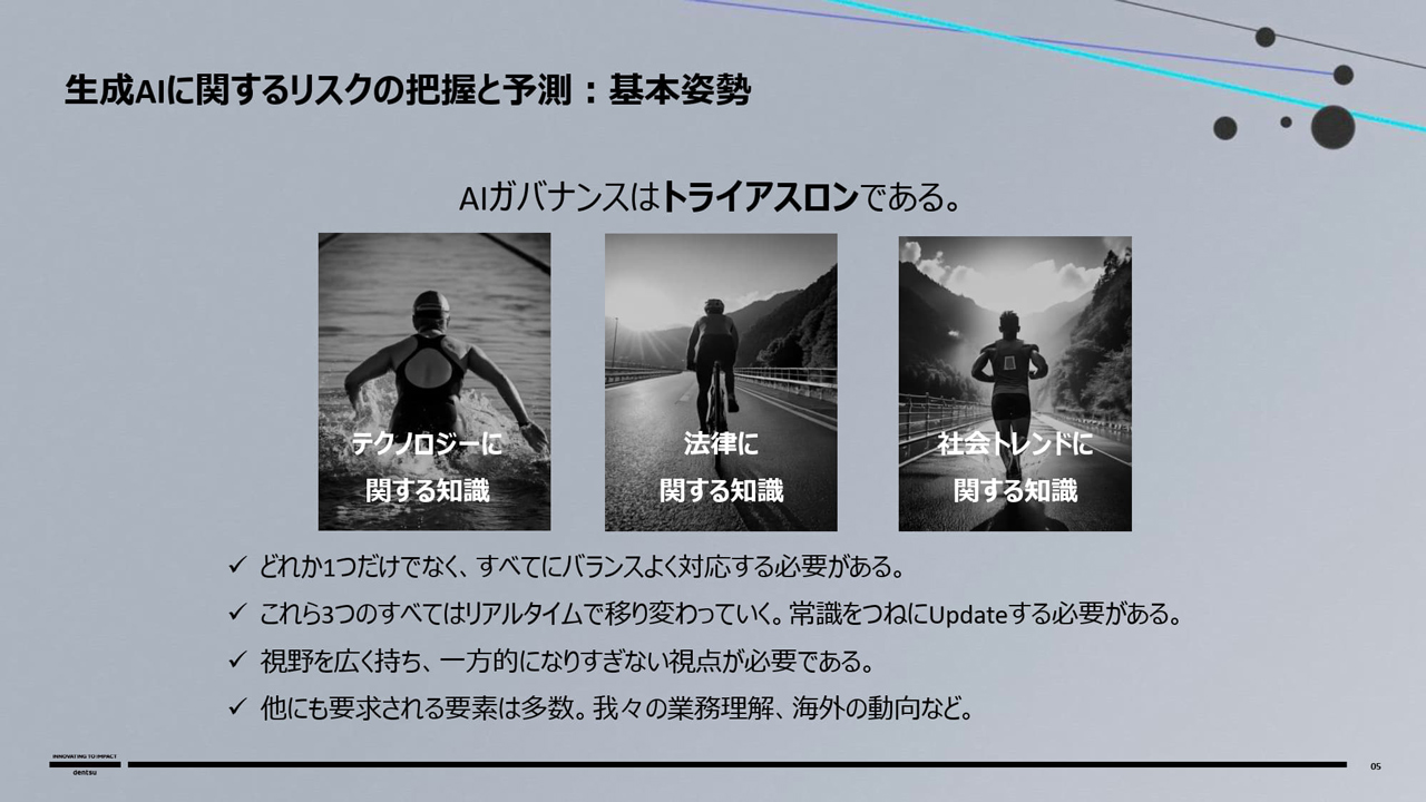 生成ALに関するリスクの把握と予測:基本姿勢